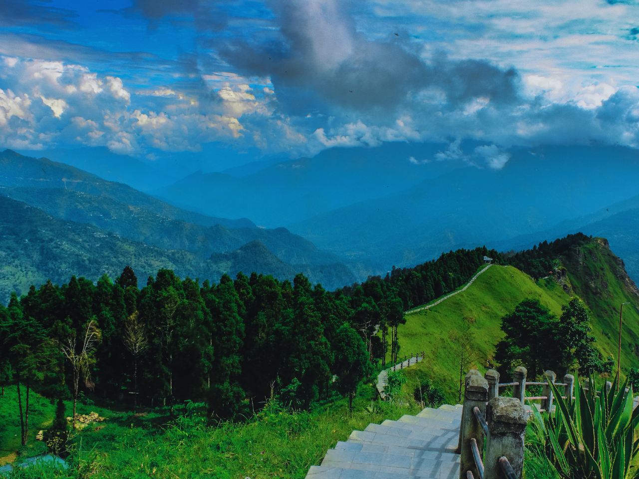 Sikkim for Couple Package