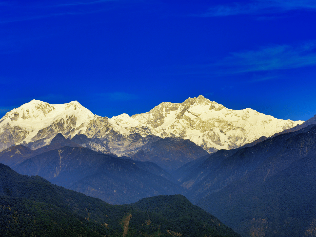 Stellar Sikkim Trip to Gangtok with Pelling & Namchi Tour