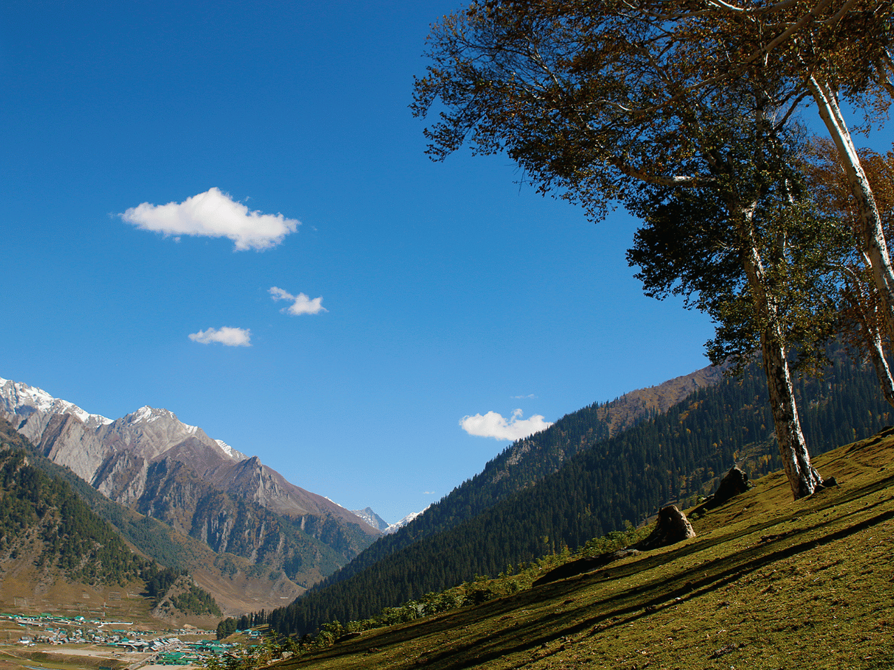 Jammu and Kashmir Package