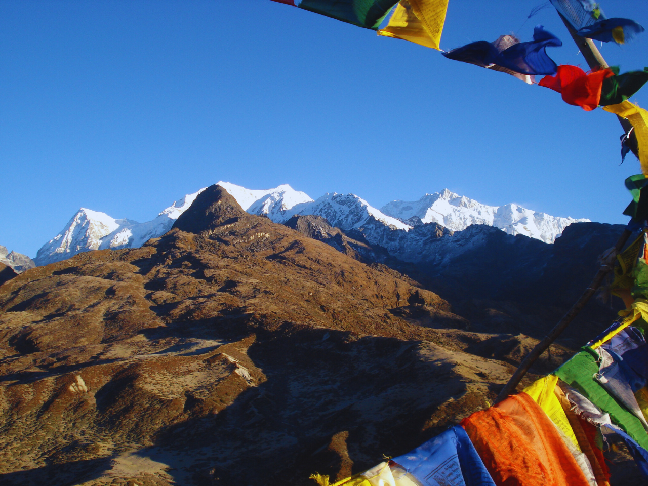 Top 4 Nights 5 Days Best-Selling Sikkim Gangtok Tour Package